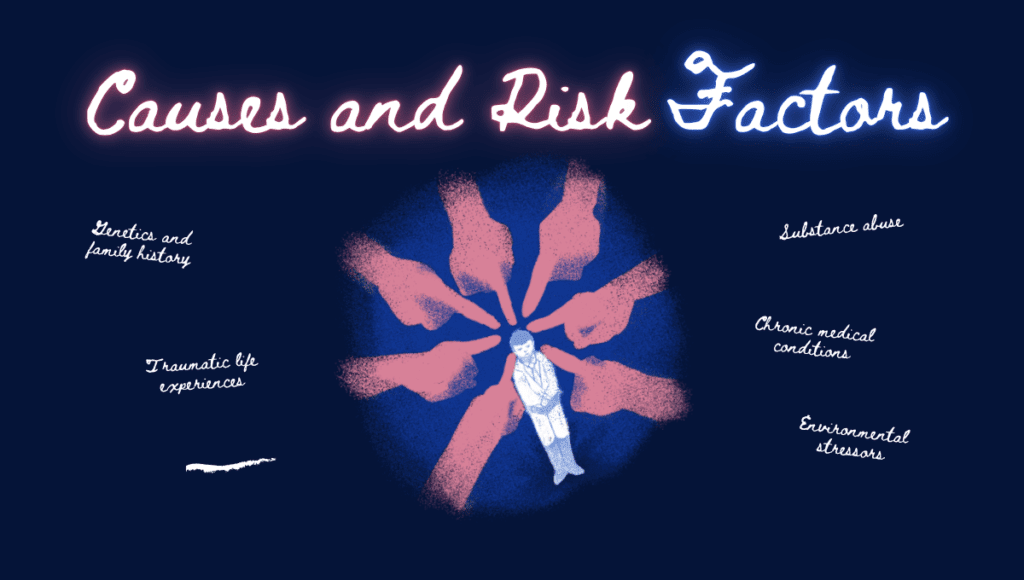 mental health factor