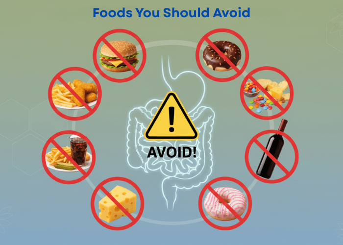 Foods You Should Avoid