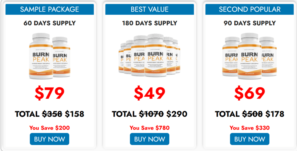 BURN PEAK REVIEWS: The Honest, In-Depth Guide You Actually Need Before Buying 6 Burn Peak price