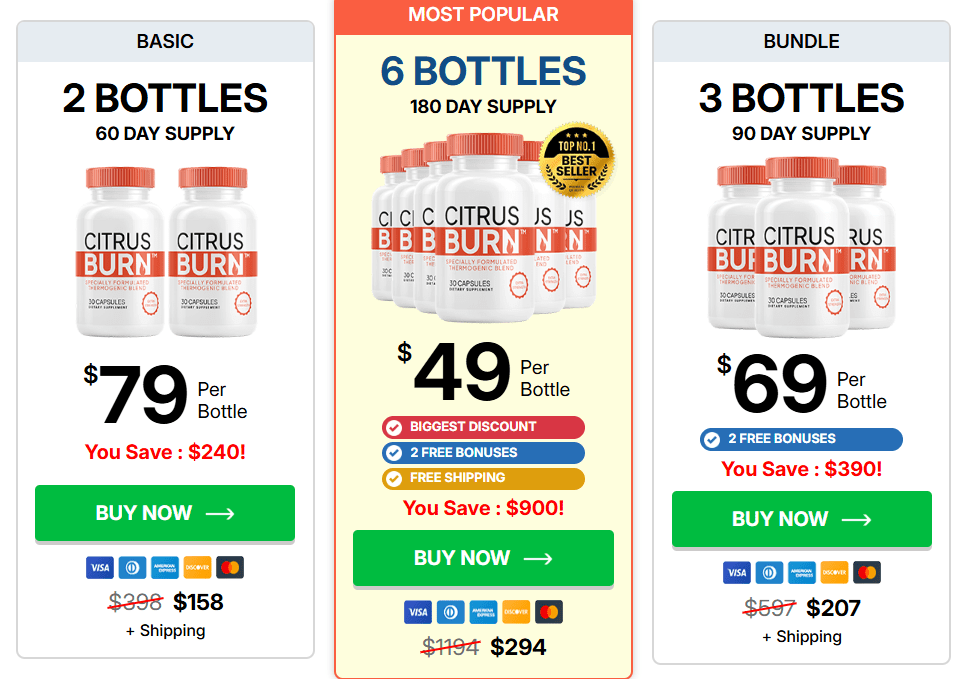 Citrus Burn Official website