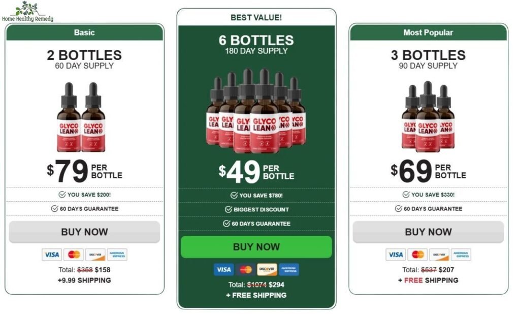 Glycolean™ Reviews: Natural Drops for Metabolic Wellness, Blood Sugar Balance & Sustained Energy 6 Glycolean™ Pricing: How Much Does It Cost?
