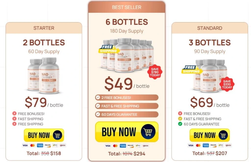 NAD Dermal Plus Pricing and Value Analysis
