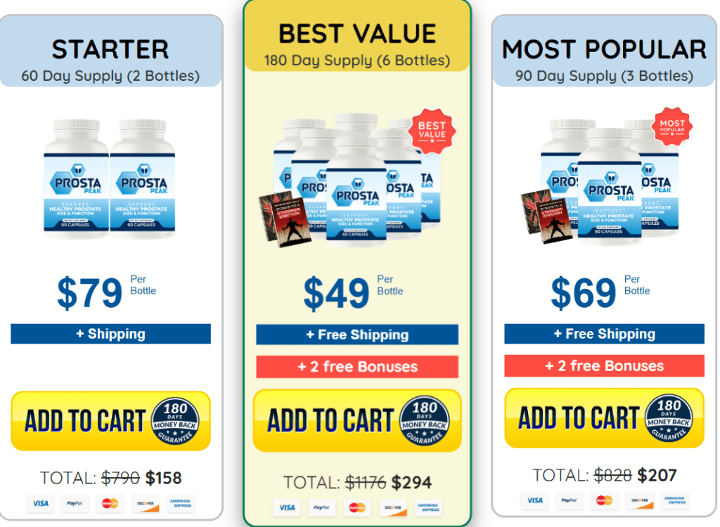 Prosta Peak Pricing & Where to Buy