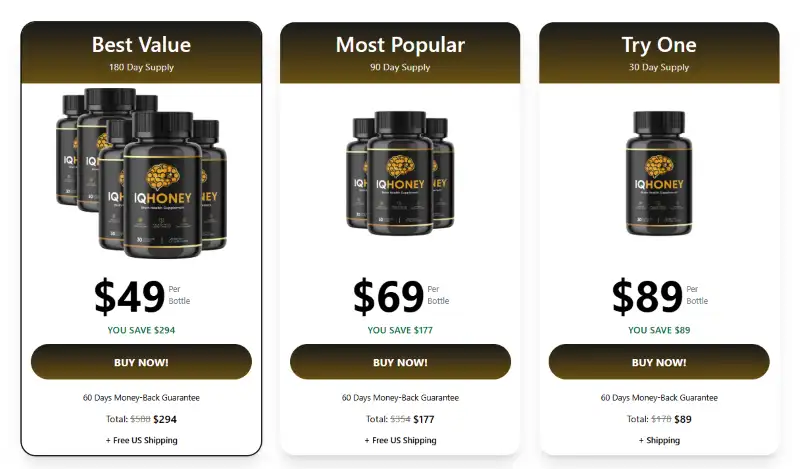 IQHoney 2026 Review: What to Verify Before You Buy 4 IQHoney Pricing, Guarantee, and Availability