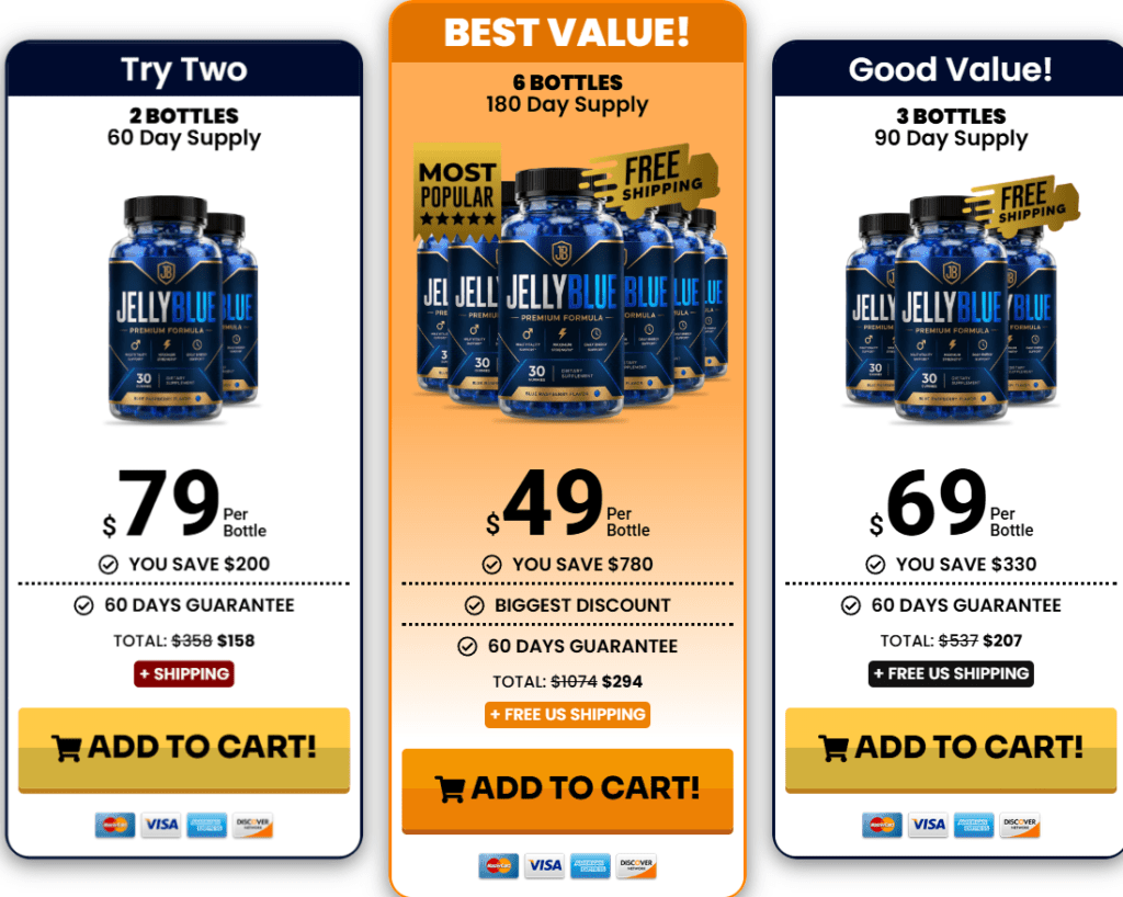 JellyBlue Pricing (Current Checkout Tiers)