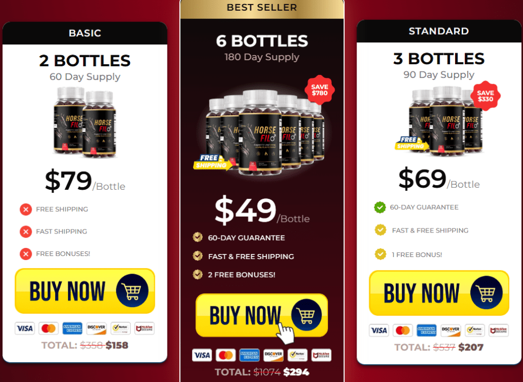 Horse Fil Pricing