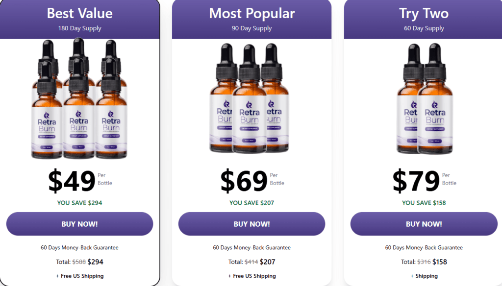 RetraBurn Review 2026: Do These Morning Metabolism Drops Actually Work? 4 RetraBurn Pricing