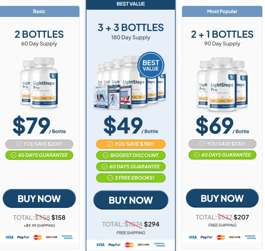 LightSteps Pro Pricing