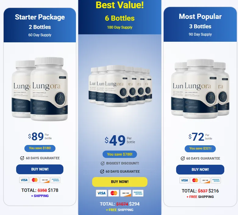 Lungora Pricing and Package Options