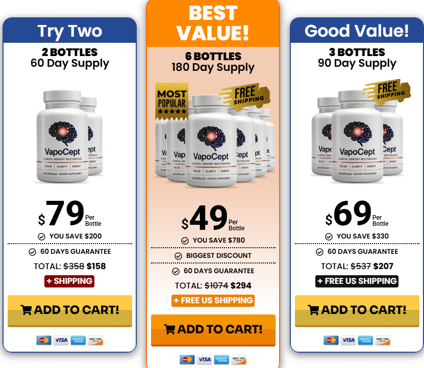 Vepocept Pricing, Packages, and Deals