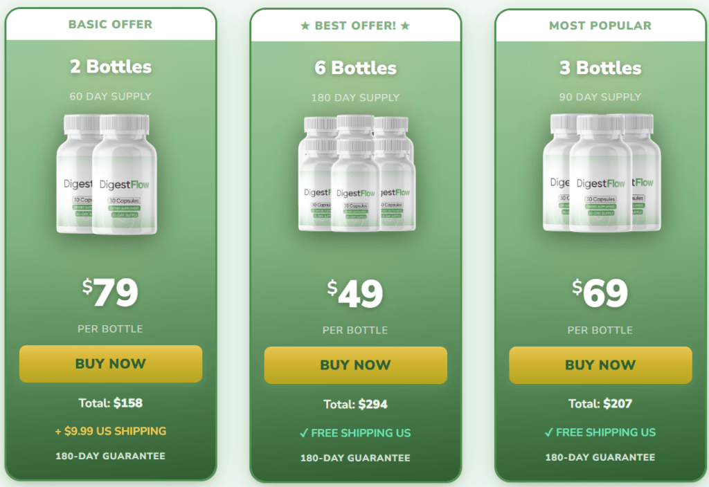 DigestFlow digestive wellness supplement bottle for intestinal health support