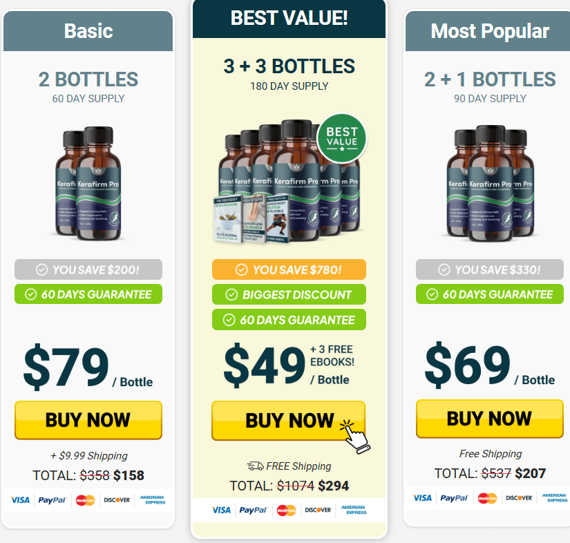 KeraFirm Pro Price, Package Options