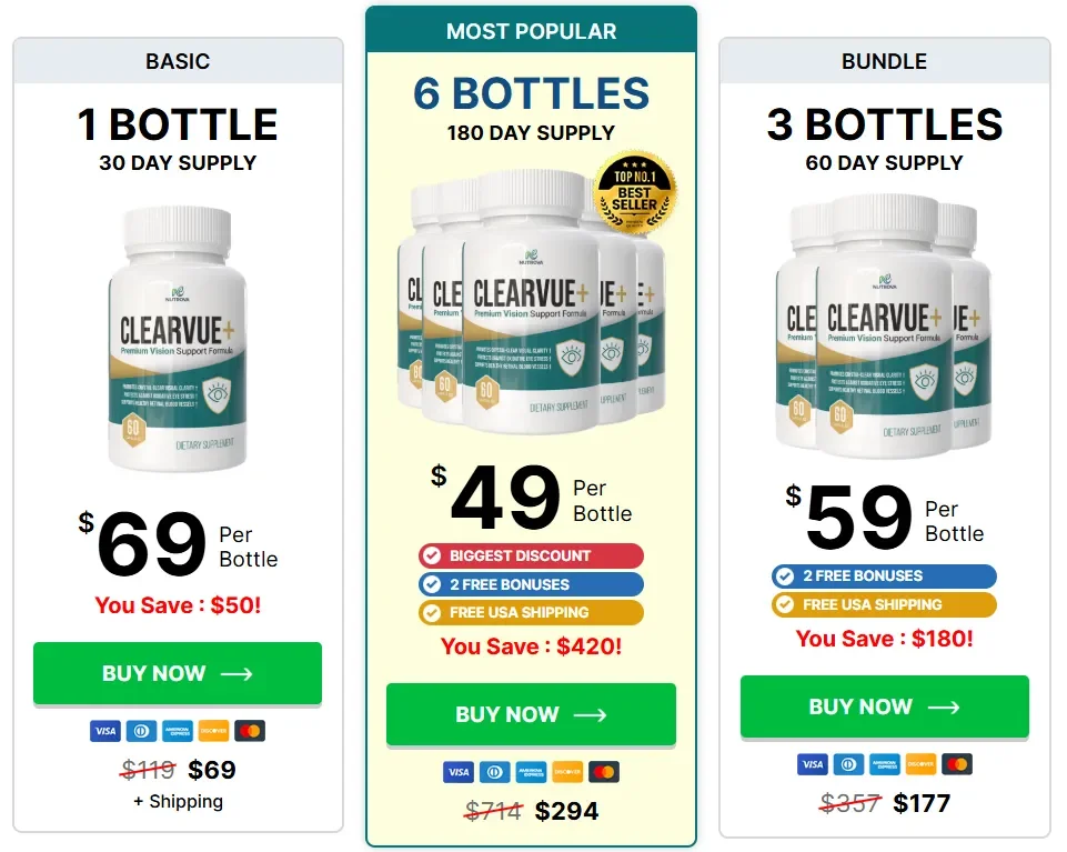 ClearVue+ Pricing and Packages
