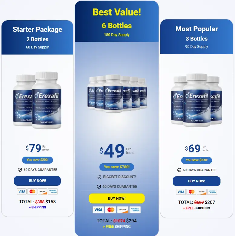 Erexafil Price