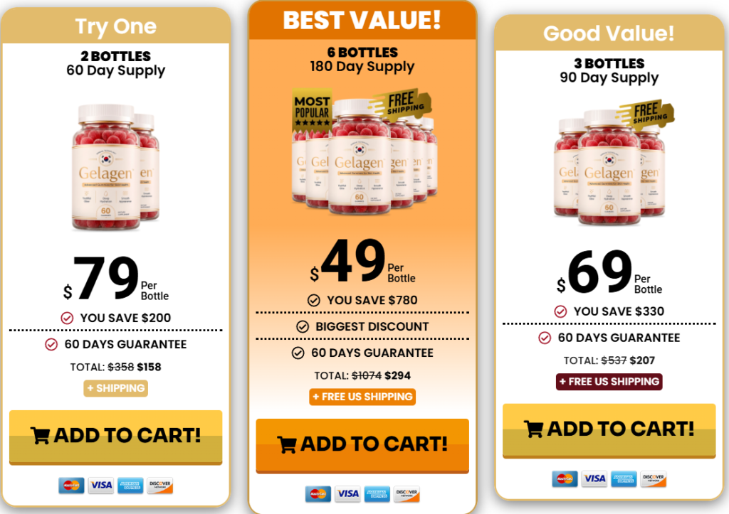 Gelagen pricing