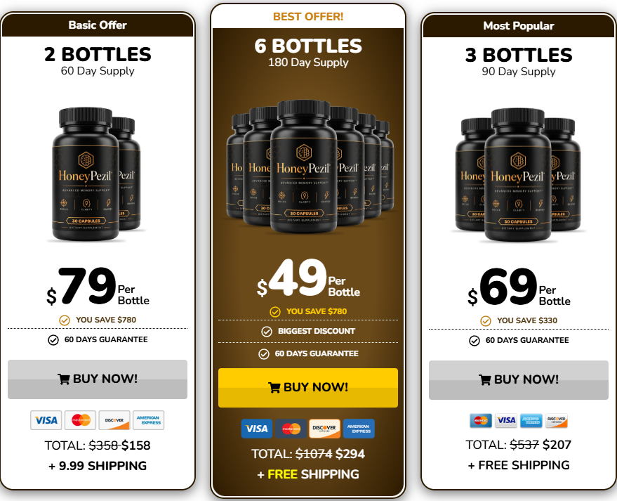 HoneyPezil Review | Ingredients, Benefits & How It Works