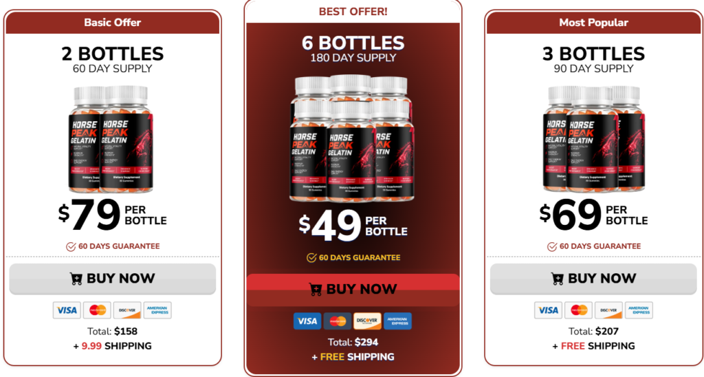 Horse Peak Gelatin Pricing