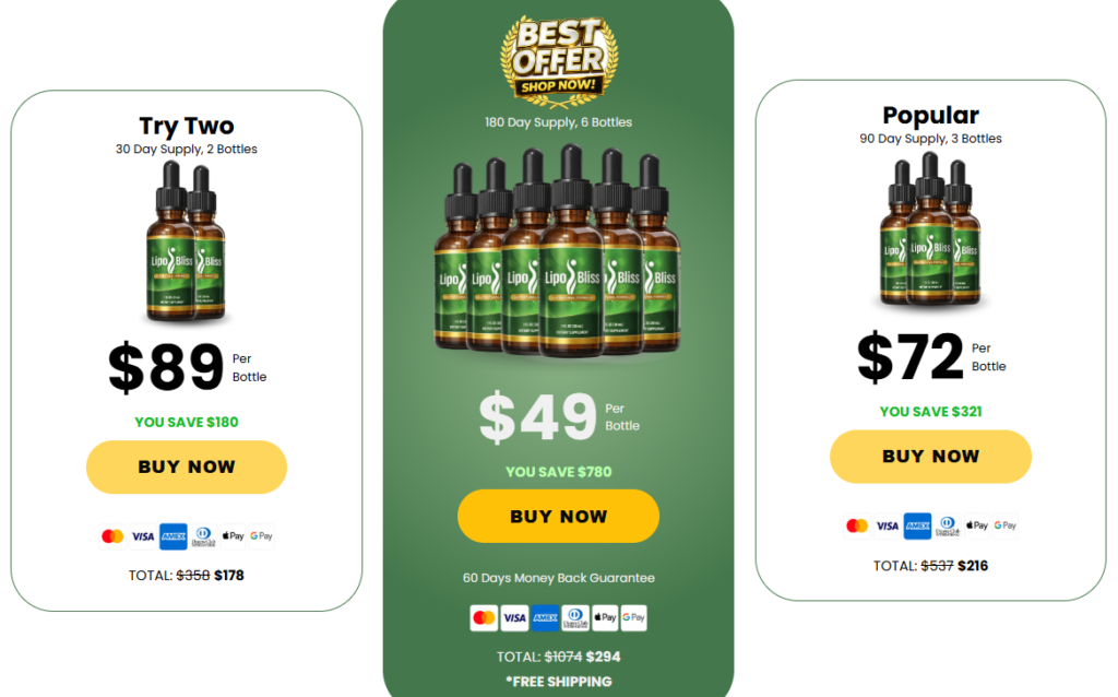 LipoBliss Price