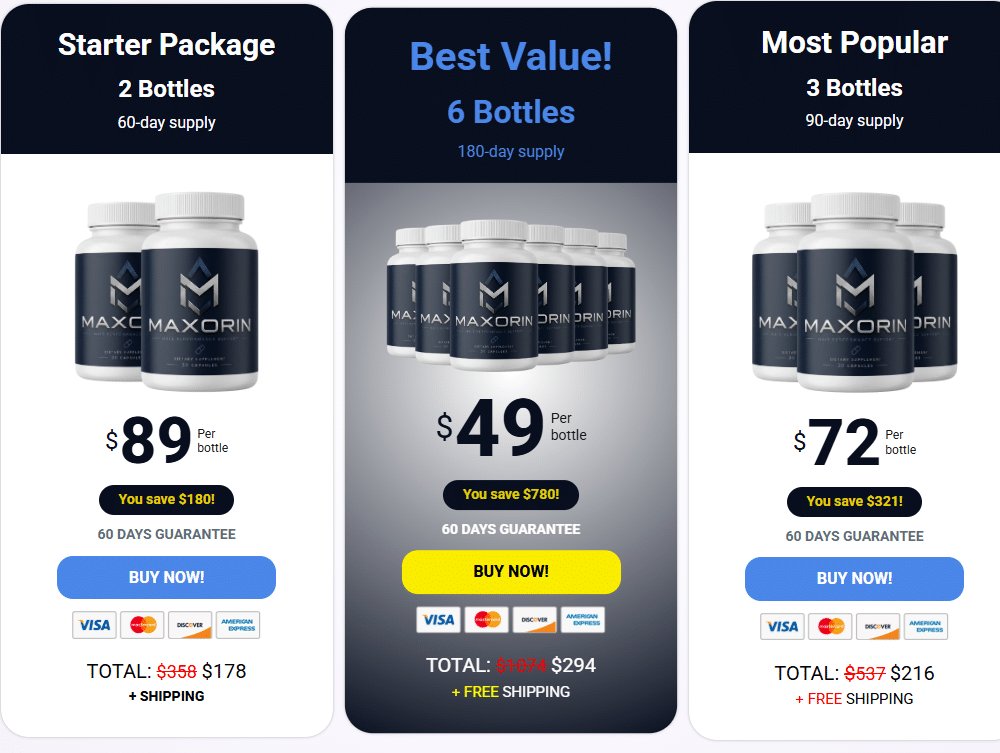 Maxorin Pricing: How Much Does It Cost?
