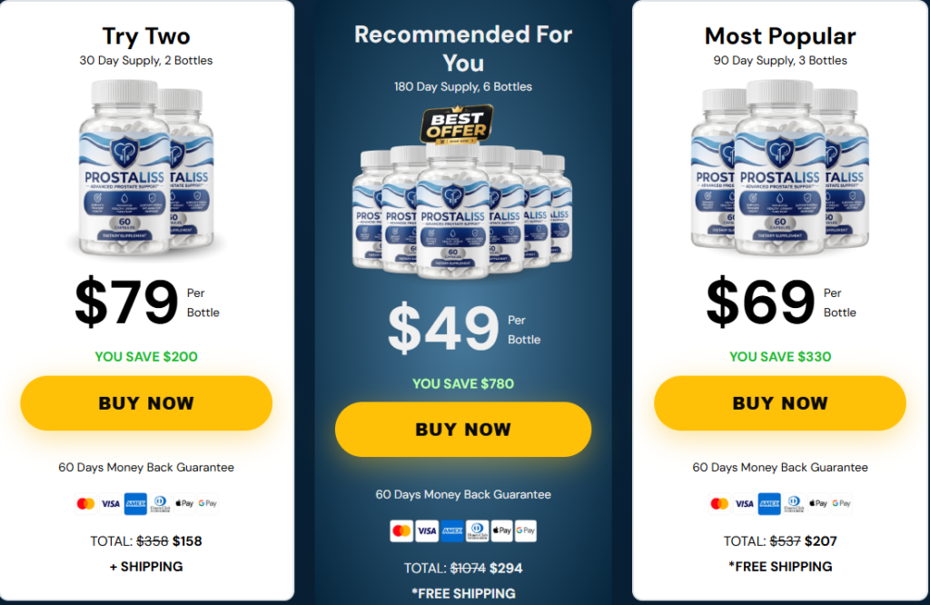 ProstaLiss Reviews 2026: Ingredients, Side Effects, Price & Does ProstaLiss Work? 4 ProstaLiss Price and Packages