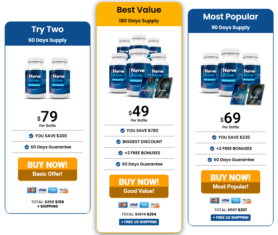 Nerve Alive Pricing