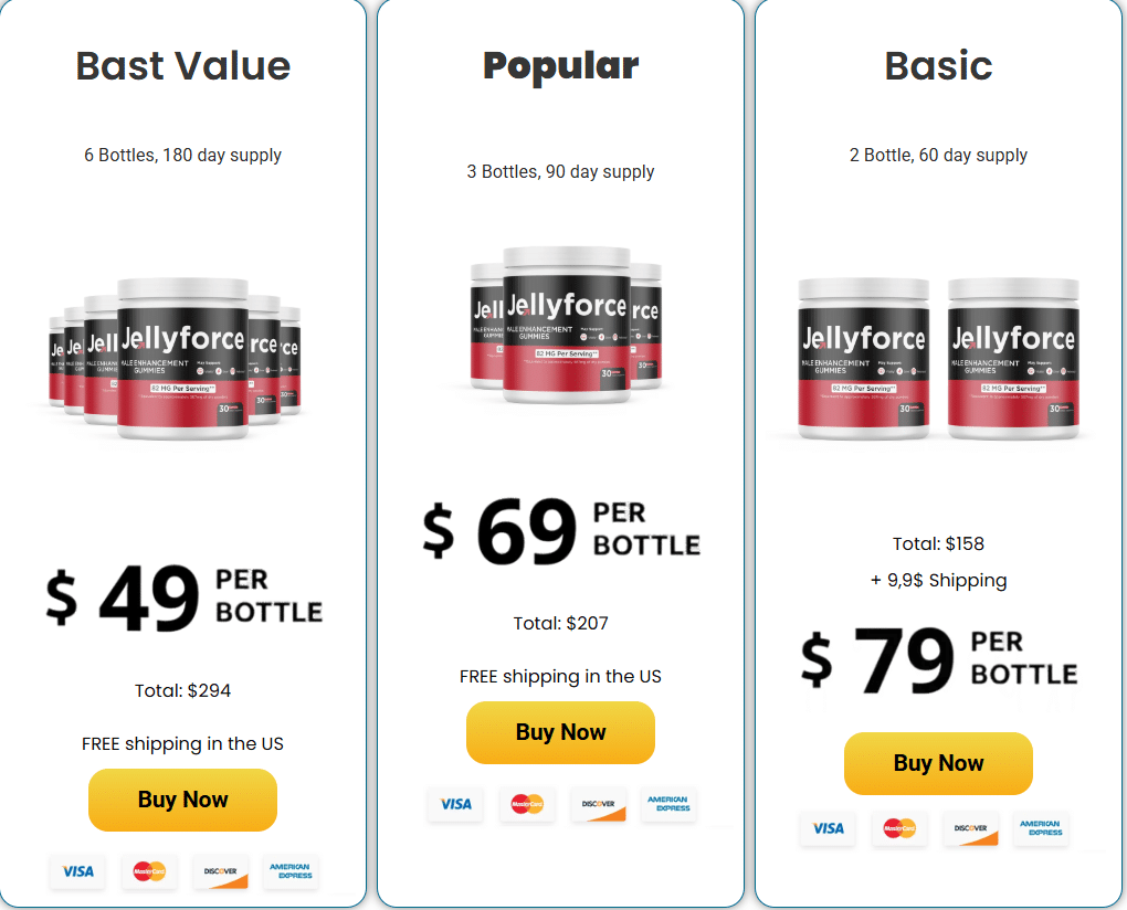 What Does Jelly Force Cost?