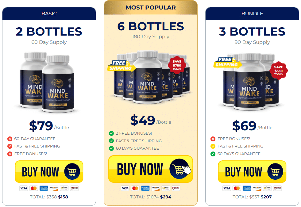 MindWake Pricing and Package Options