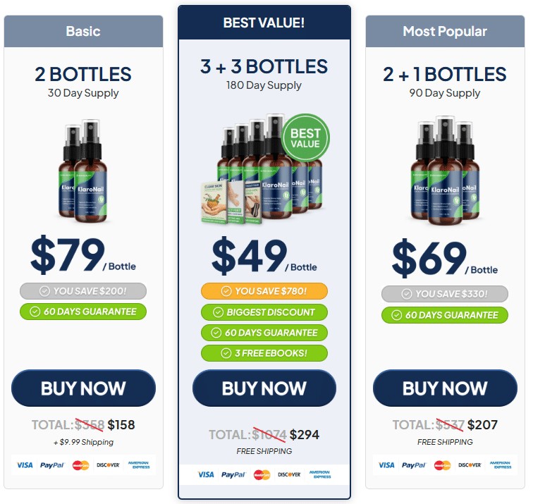 Klaro Nail Pricing and Package Options