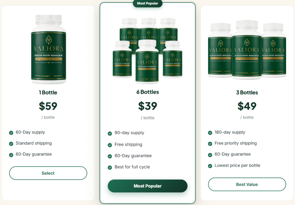 Valiora-pricing