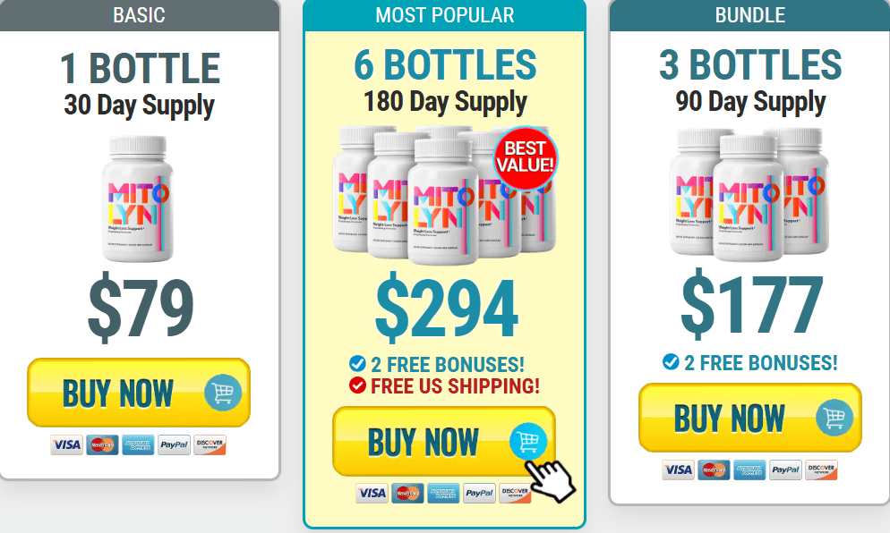 Mitolyn Review 2026 Ingredients, Pricing, Ratings, and What's Actually Verifiable 4 Mitolyn Pricing and Package Options