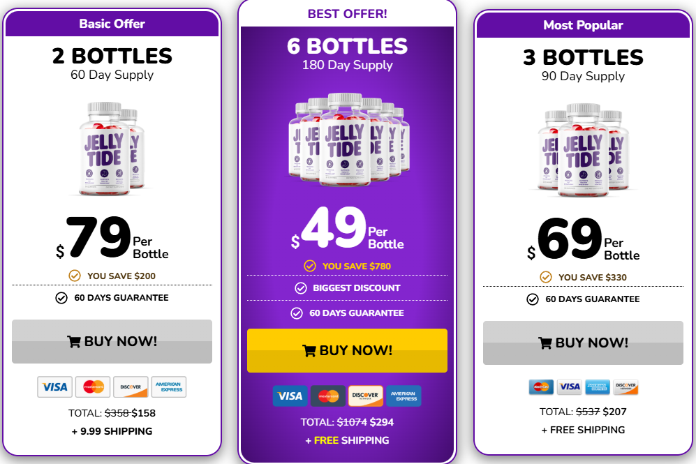 JellyTide Review 2026: What's Really Inside This ACV + BHB Gummy (And What the Research Actually Backs Up) 4 What JellyTide Actually Costs