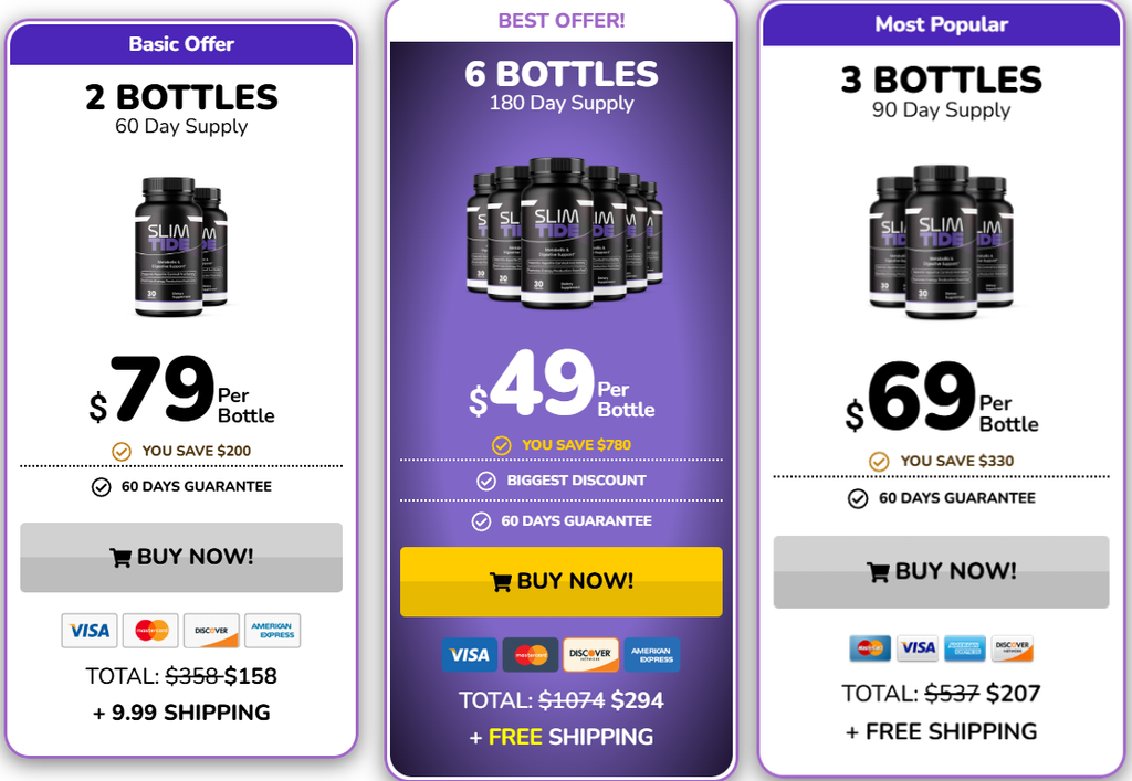 SlimTide Review 2026: An Honest Look at This Gut-First Weight Support Supplement 4 SlimTide Pricing