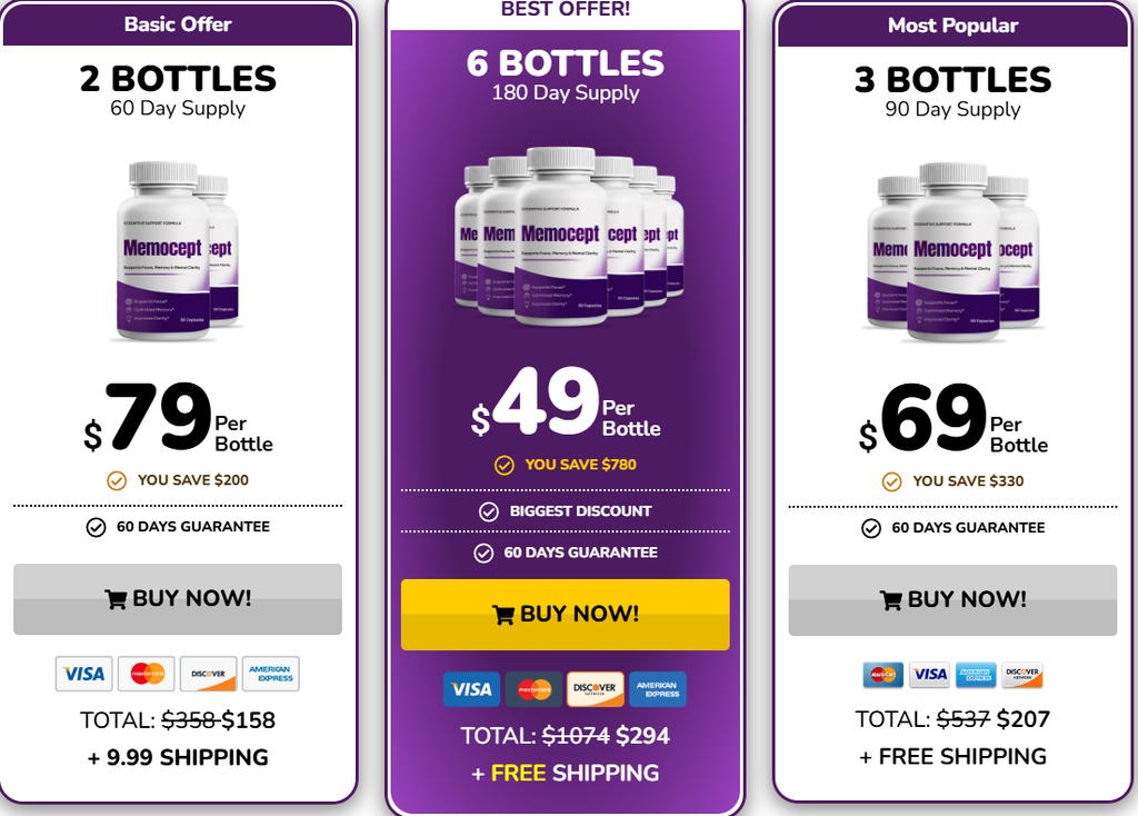 Memocept Pricing