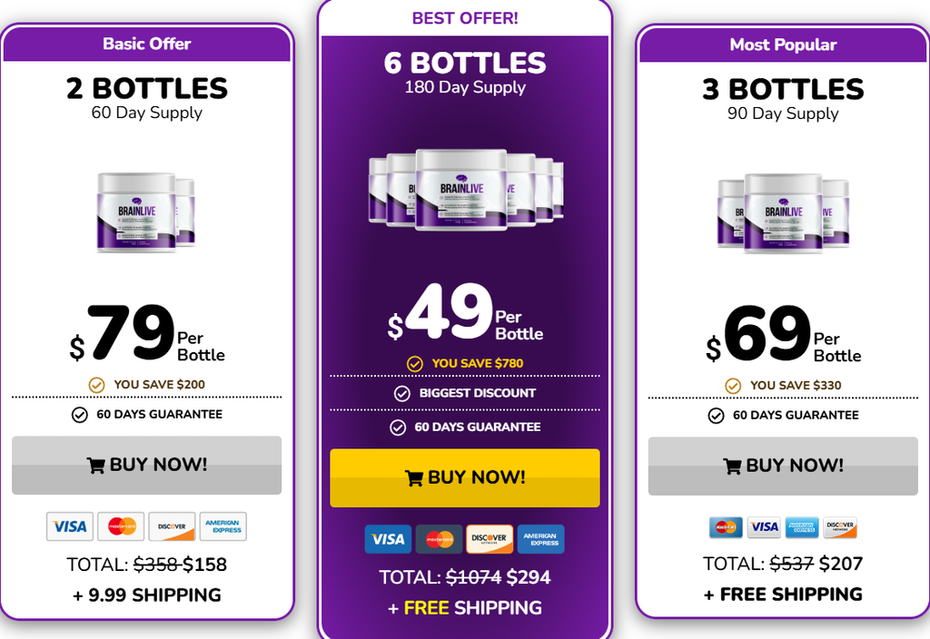 BrainLive Price