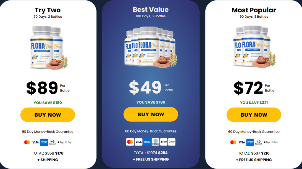 FloraNew Price: Bundle Breakdown and Total Cost