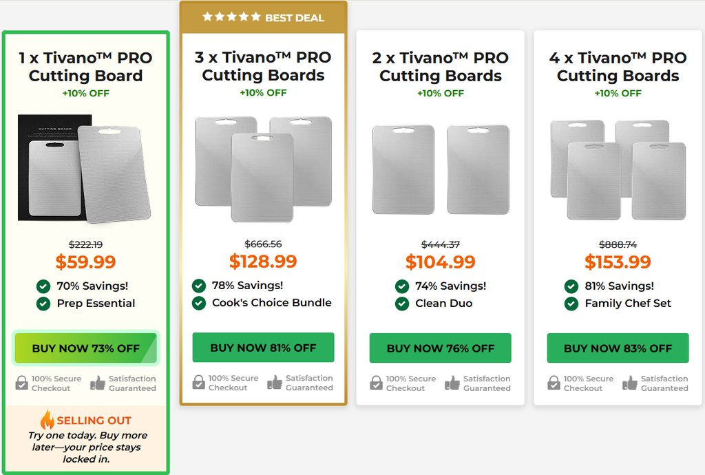 Tivano 2.0 Cutting Board Pricing and Sizes