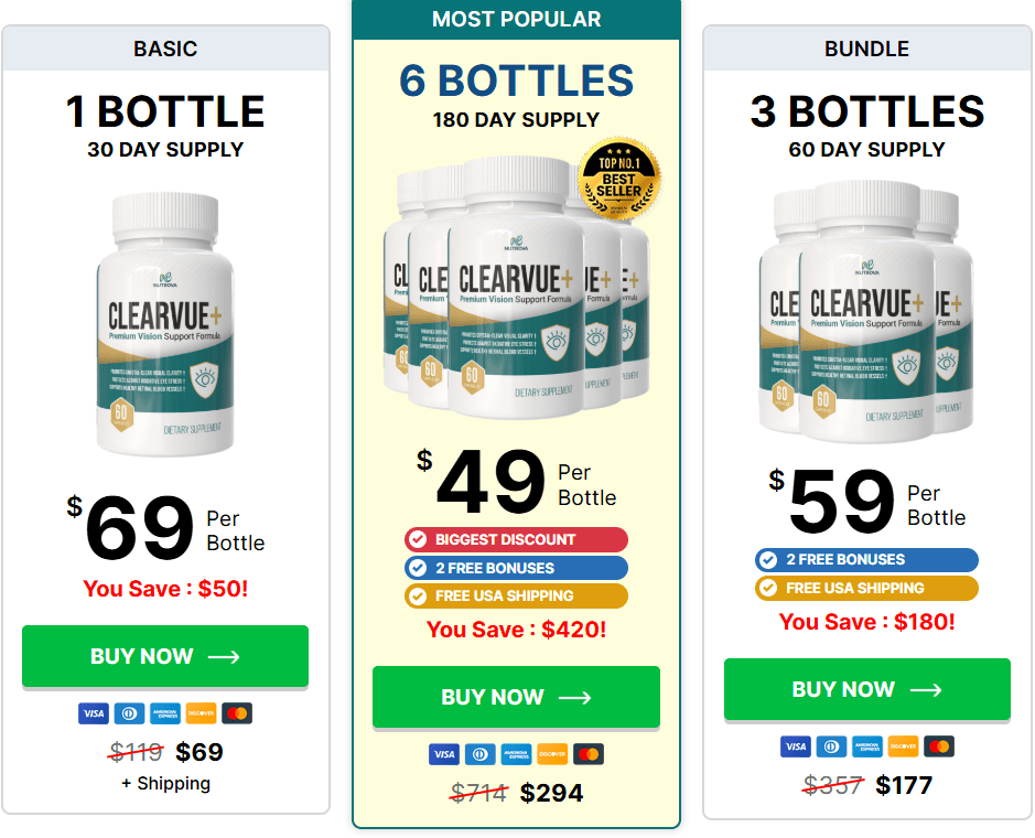 ClearVue+ Pricing and Packages