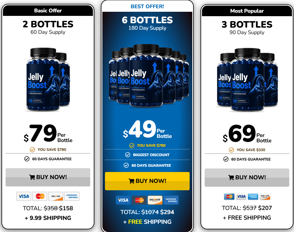 Jelly Boost Pricing and Packages