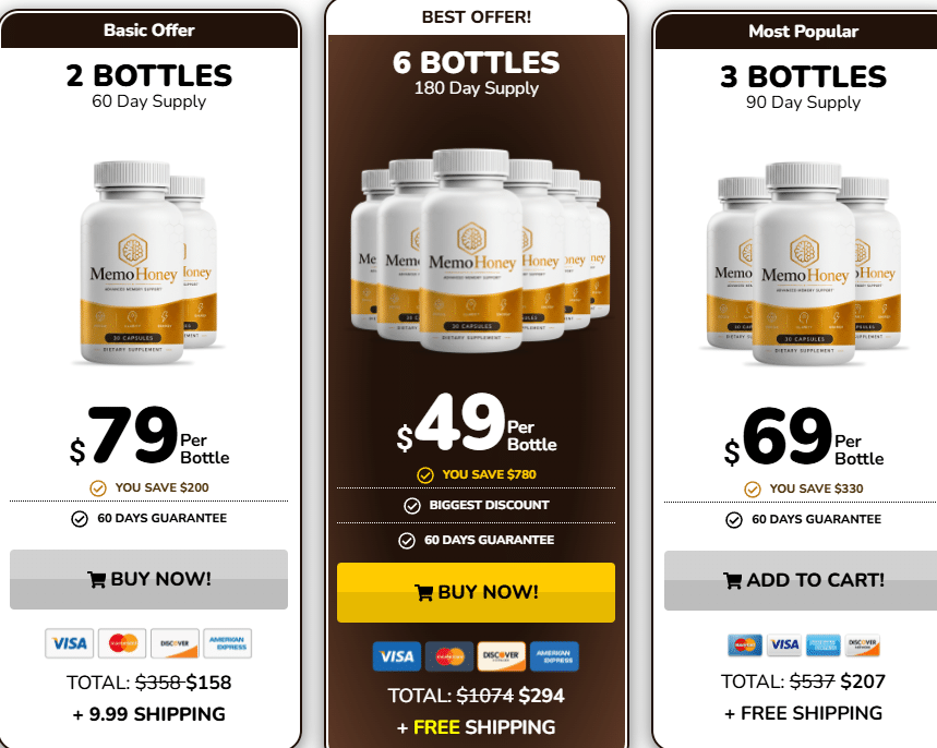 Memo Honey Pricing: What Each Package Includes