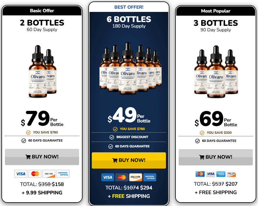 Olivaro Price and Package Options