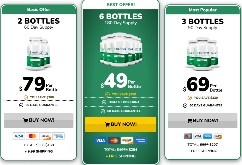 JointBrex Review 2026: What to Know Before You Buy 4 JointBrex Pricing and Refund Policy