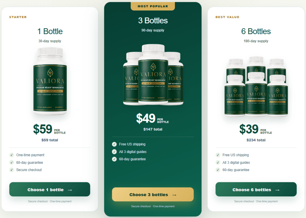 Valiora Consumer Research 2026: What Buyers Should Know About Green Tea, ACV, and Berberine Before Ordering 4 Valiora Pricing