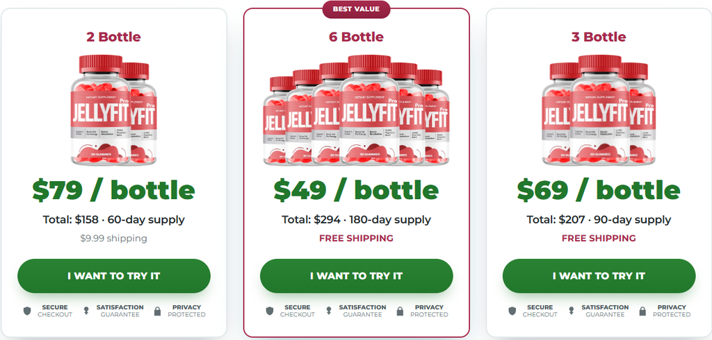 JellyFit Pro Pricing: Package Options and Total Cost