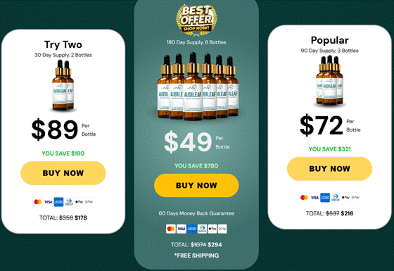 AudiLeaf Pricing and Packages