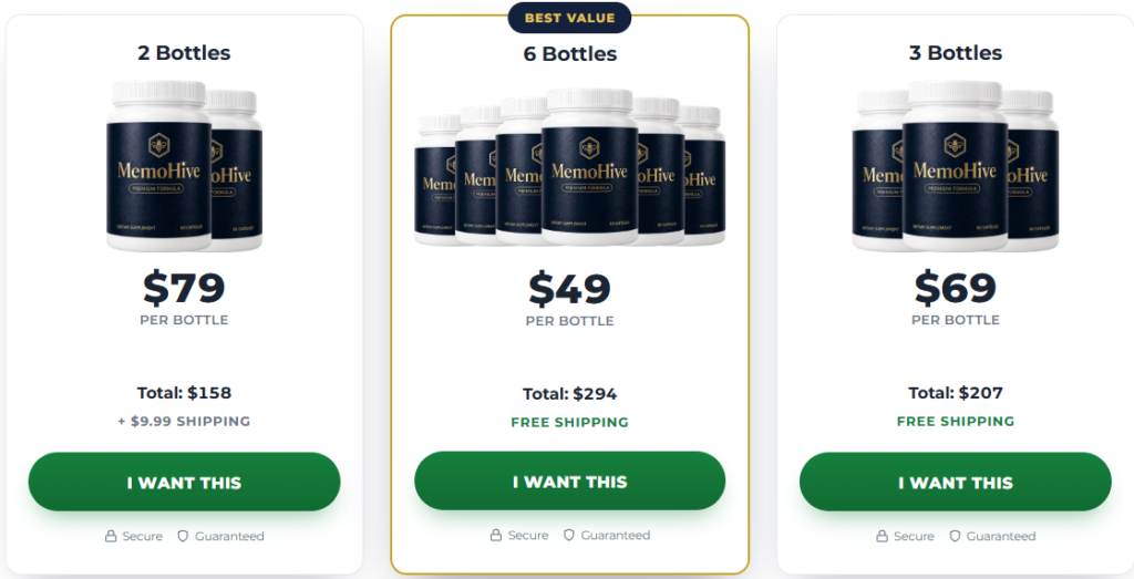MemoHive Reviews: What's in the Bottle, What the Science Says, and a Website Detail Worth Checking First (2026 Consumer Research) 4 MemoHive Pricing