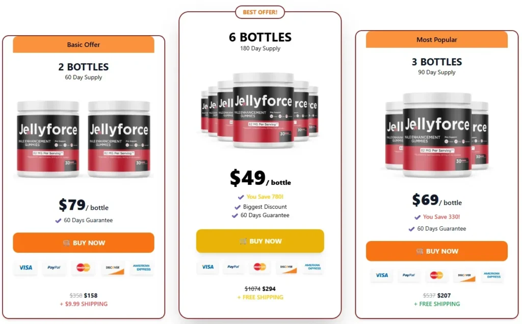Jelly Force Pricing & Package Options 