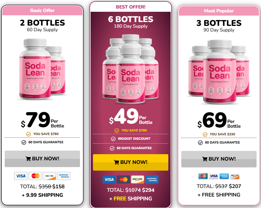 Soda Lean Reviews: Researching the Chicory Root, Resistant Starch & Probiotic Formula, Pricing, and What the Label Reveals Before Buying (Consumer Research) 4 sodalean pricing