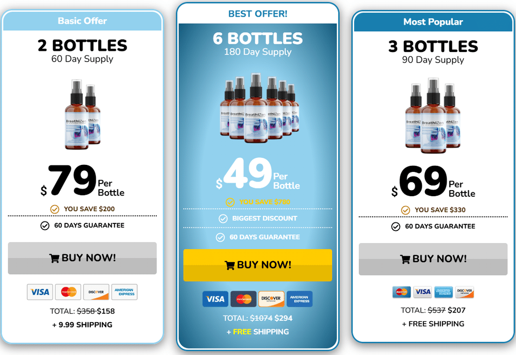 BreathiZen Pricing: What's Actually on the Order Page