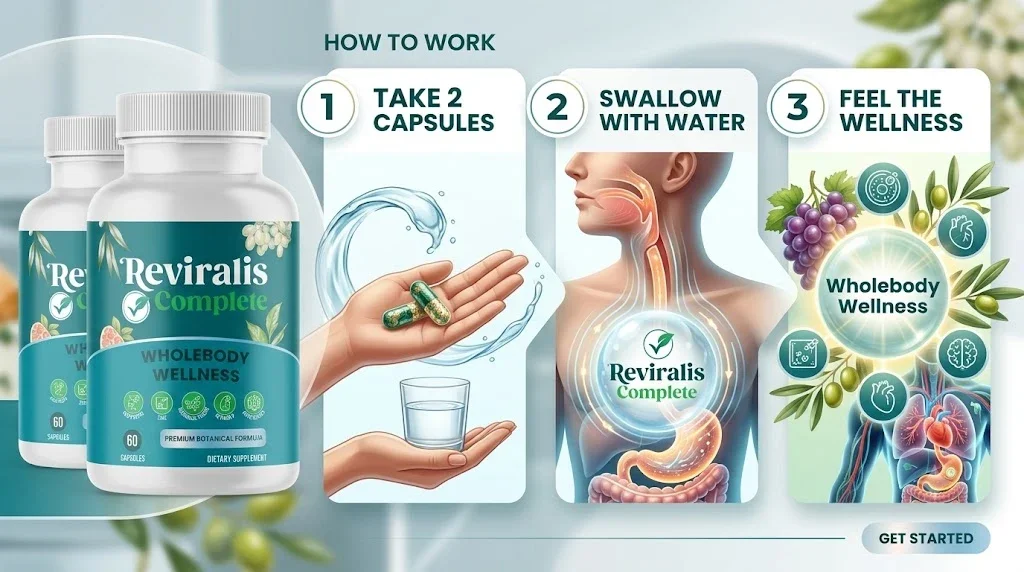  Reviralis Complete 